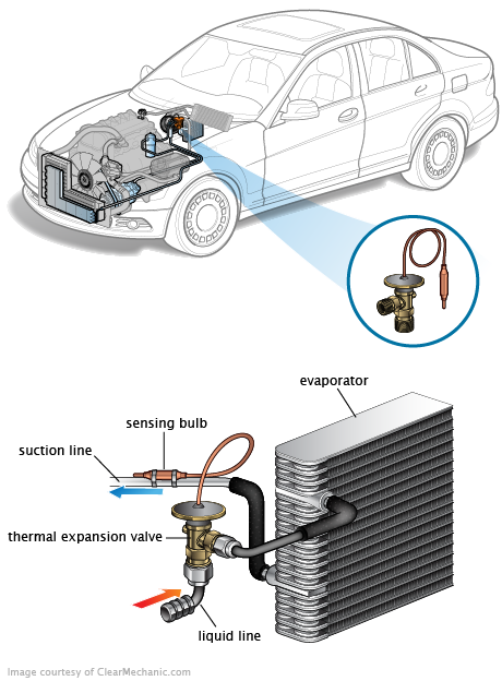 See U0918 repair manual
